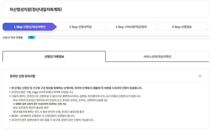 2024 청년내일저축계좌 신청방법, 자격조건, 제출서류