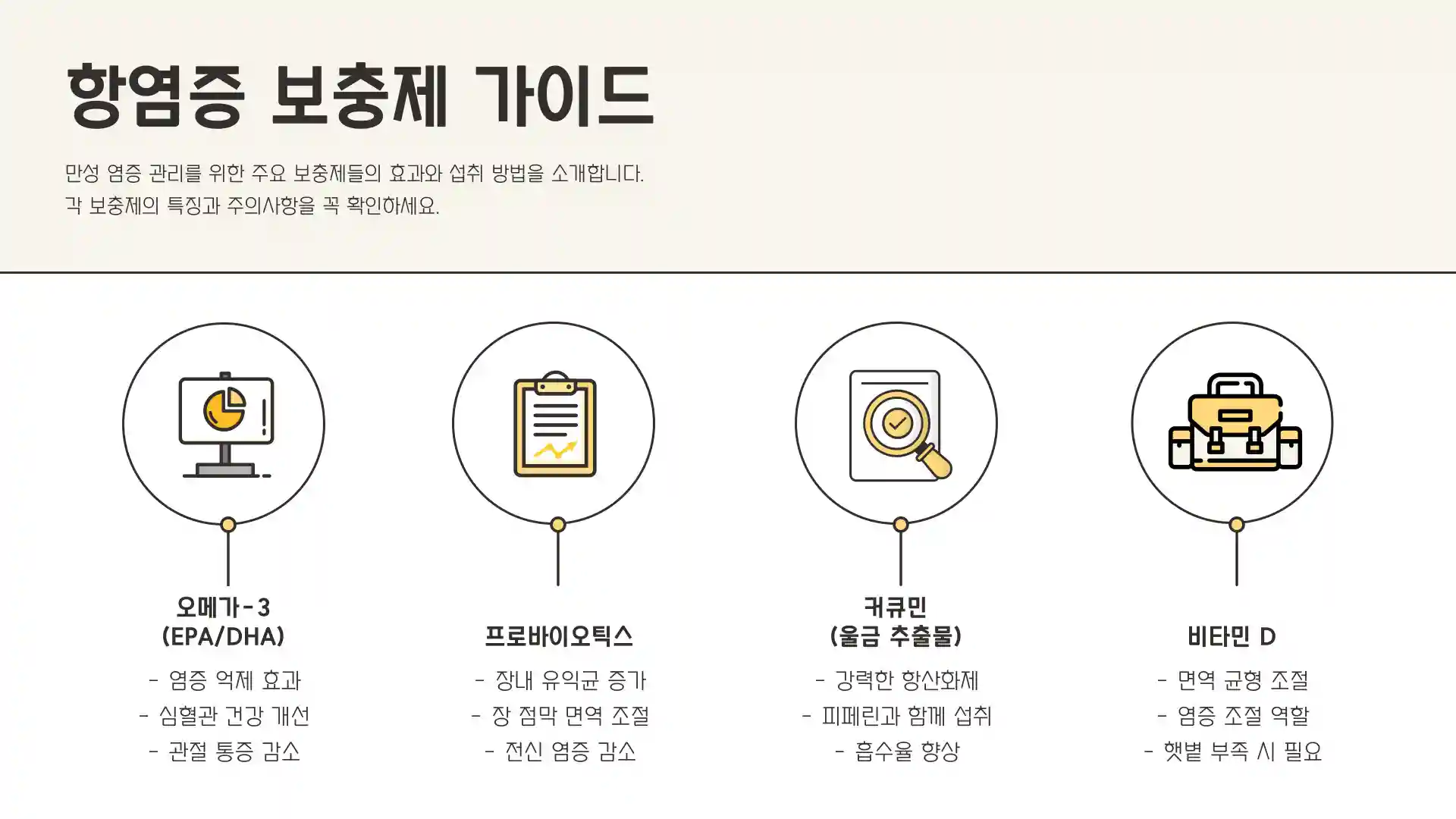 몸속 염증제거방법