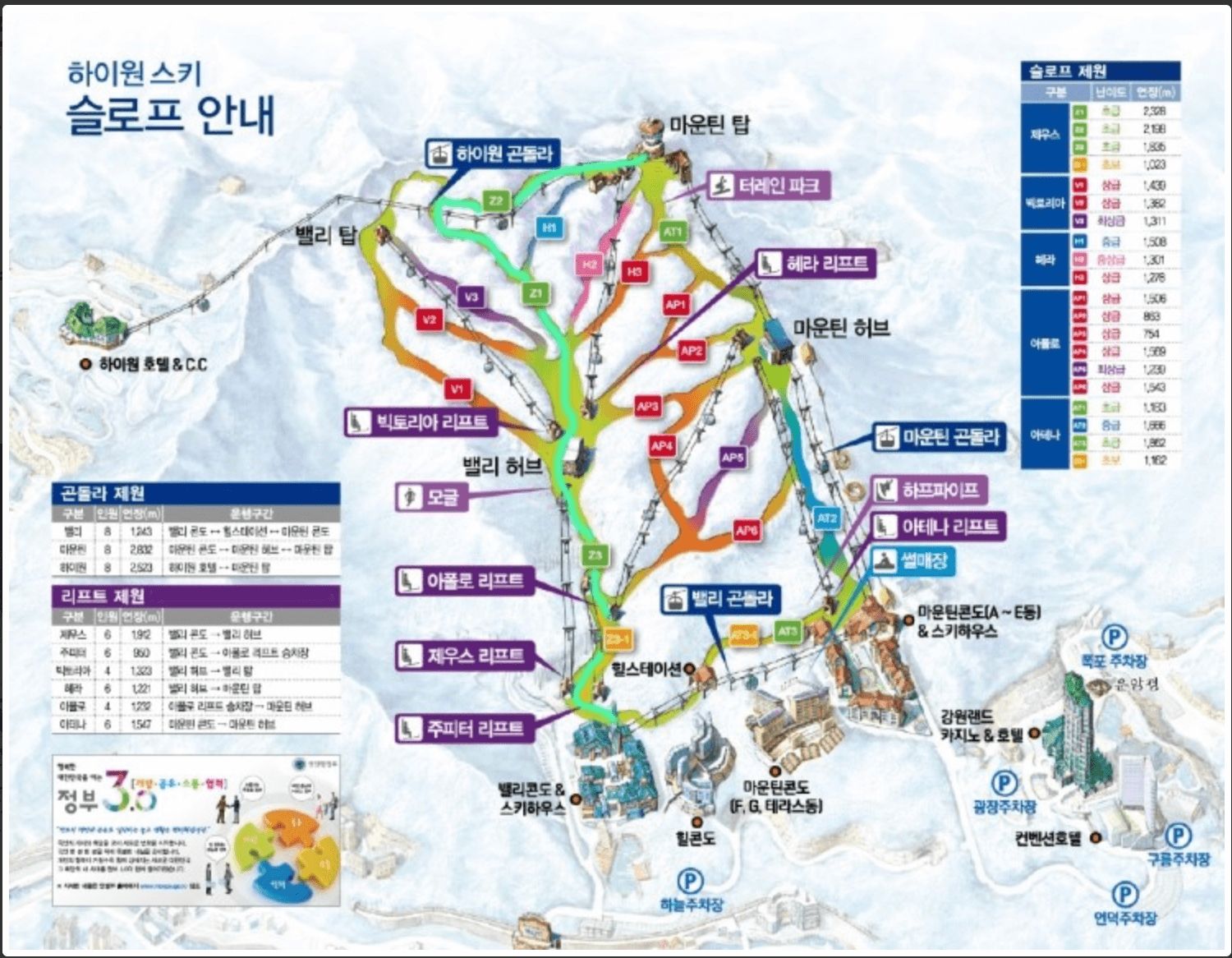  2024-스키장-전국-개장일-시즌권-총-정리 