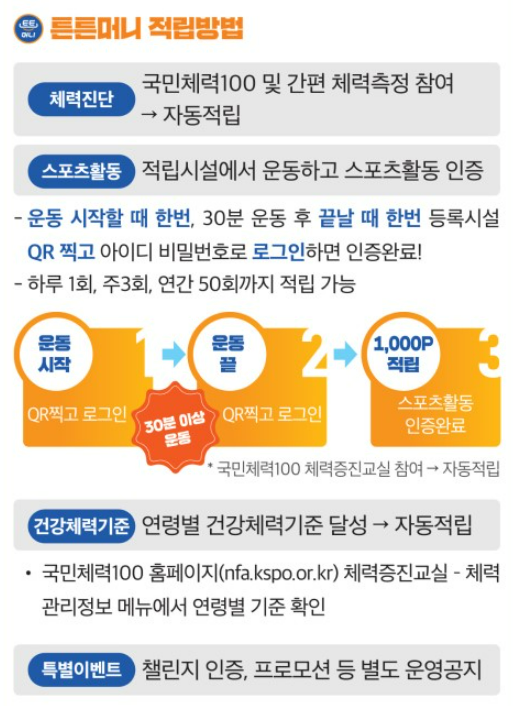 튼튼머니 적립방법