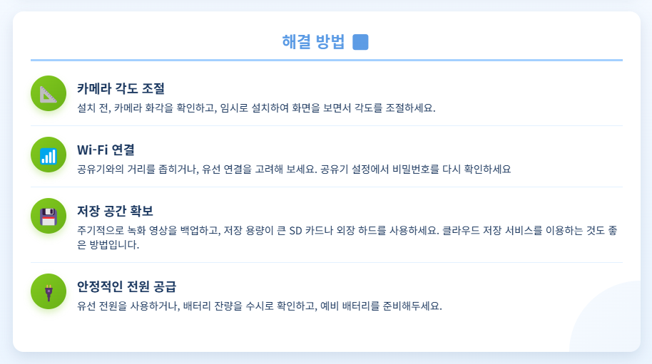 CCTV 설치 문제 해결 방법