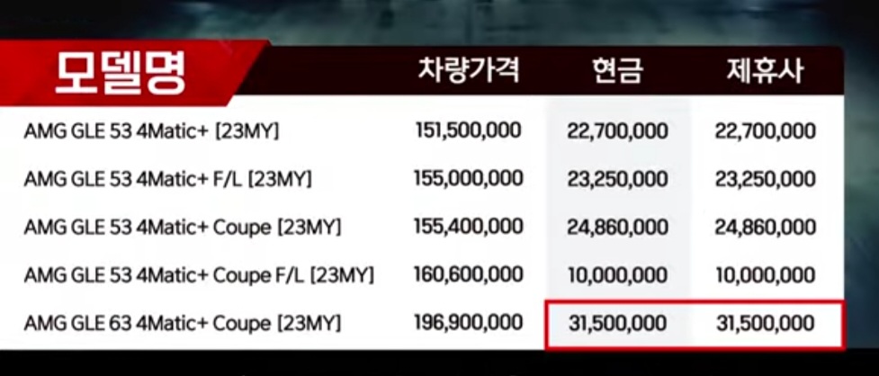 2024 벤츠2월 프로모션