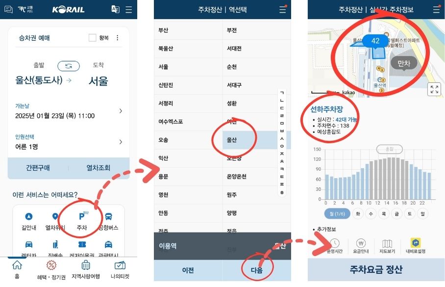 KTX 울산역 주차장 실시간 확인, 요금, 할인, 시간표 총정리