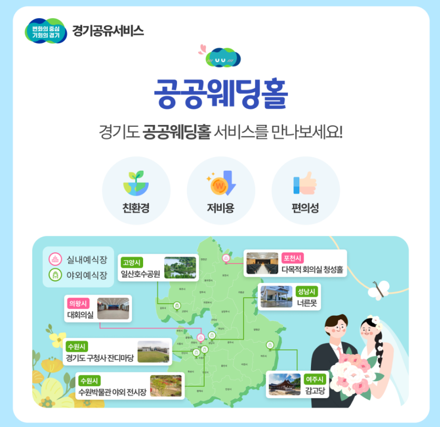 경기도 공공 예식장 정보