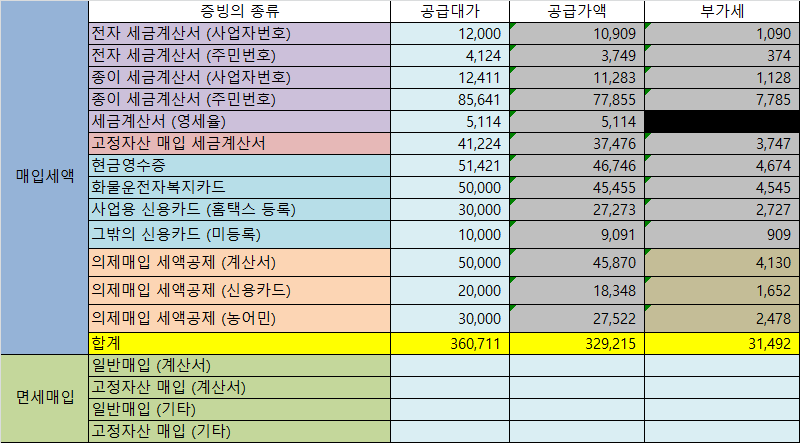 부가세 계산기