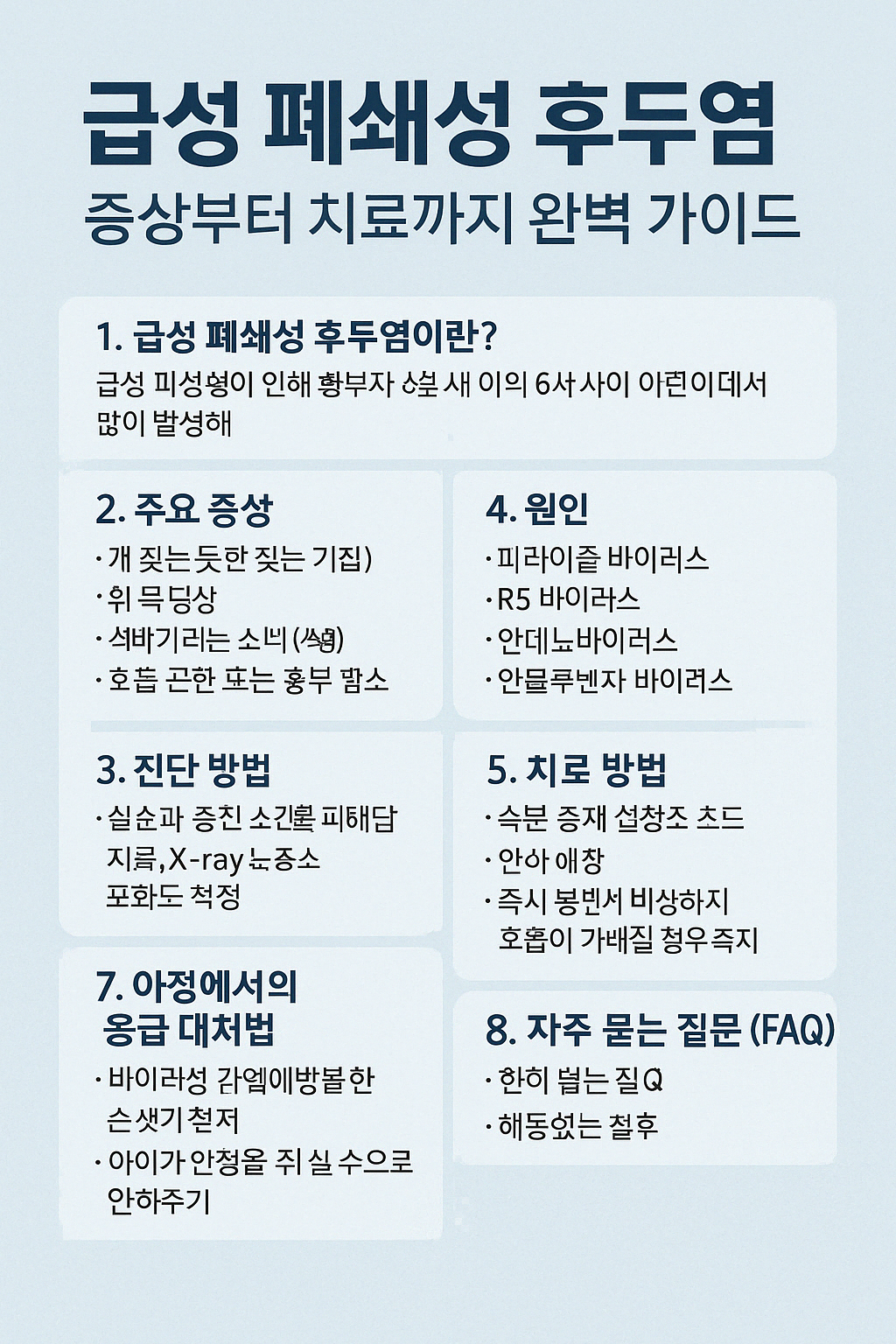 급성 폐쇄성 후두염 치료완벽 가이드