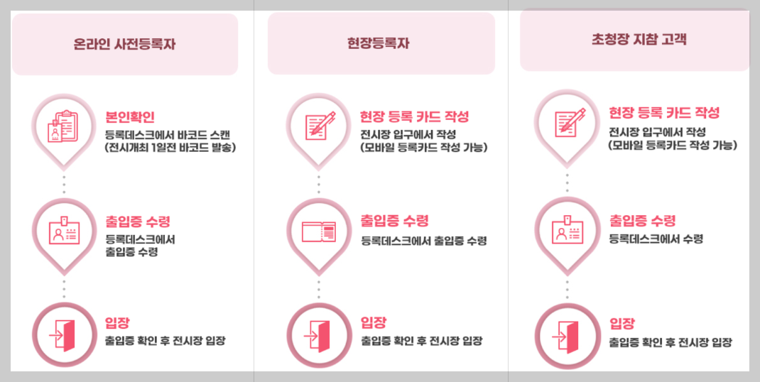 소펀 앤 라이프쇼 가구박람회