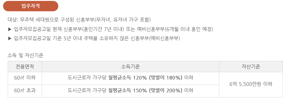 입주자격사진_이미지