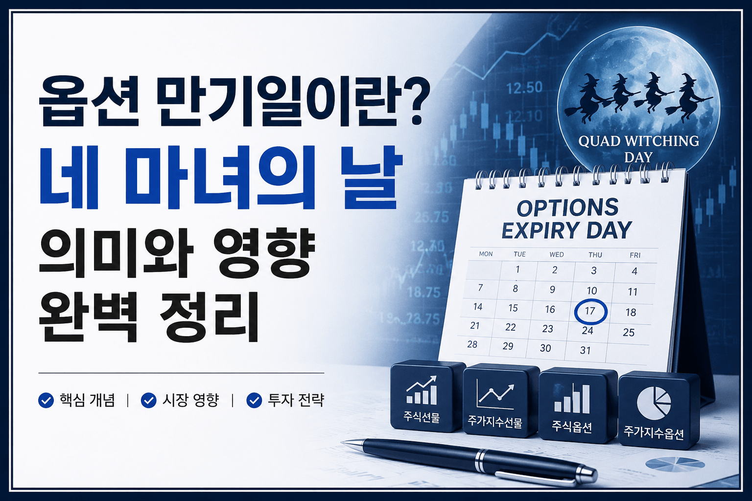 옵션 만기일이란 무엇인지 설명하는 글의 썸네일
