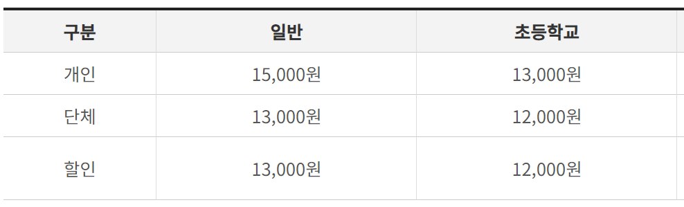 거제 포로수용소