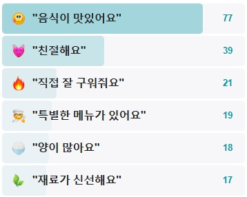 백화양곱창-1호-후기