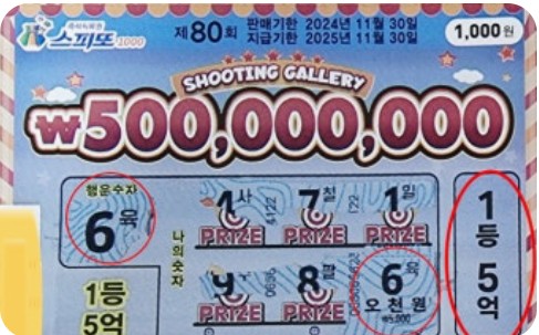 스피또 출고율 실시간 확인법