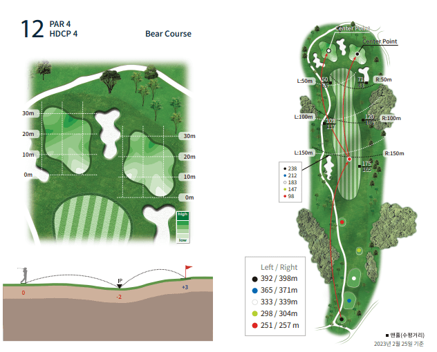 베어크리크 포천 골프클럽 베어코스 12