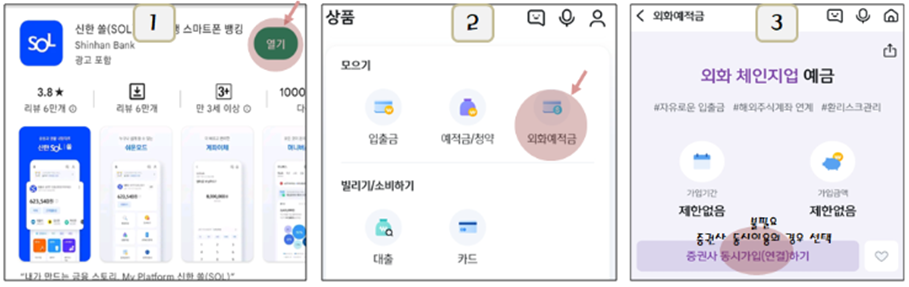외화 달러 통장 추천 은행 개설 방법 신한쏠