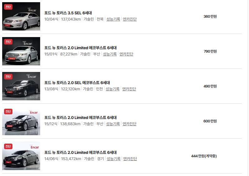 포드 토러스 중고차 가격 시세표 유지비