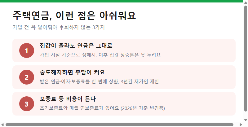 주택연금의 단점 3가지 (집값 상승분 못 누림, 중도해지 부담, 보증료)