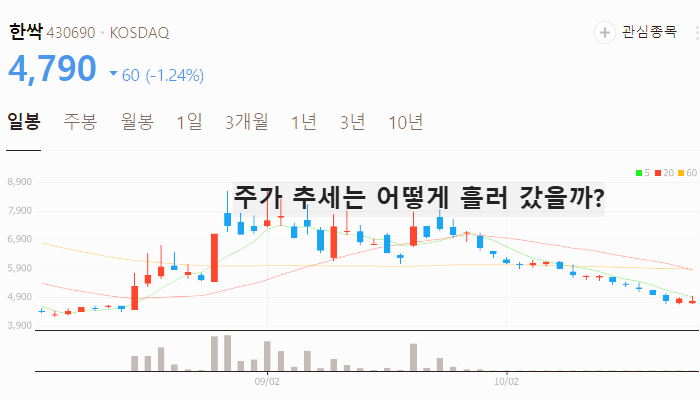 딥페이크 보안 관련주 대장주 테마주 수혜주 TOP7