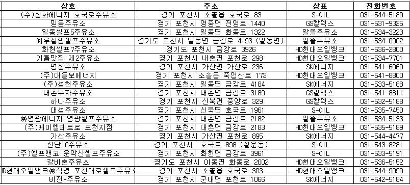포천시 24시 주유소