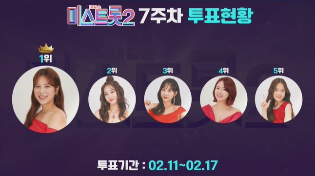 미스트롯2-투표-결과-7주차