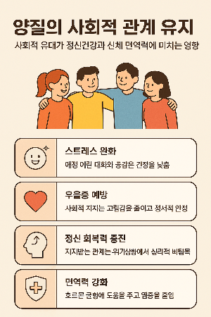 양질의 사회적 관계 유지관련