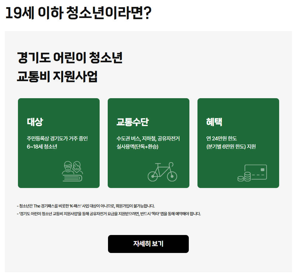 경기패쓰 19세 이하 청소년 신청 방법