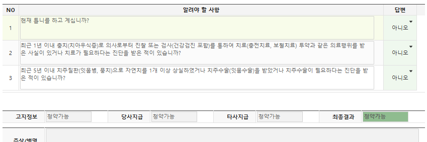 치아보험알릴의무