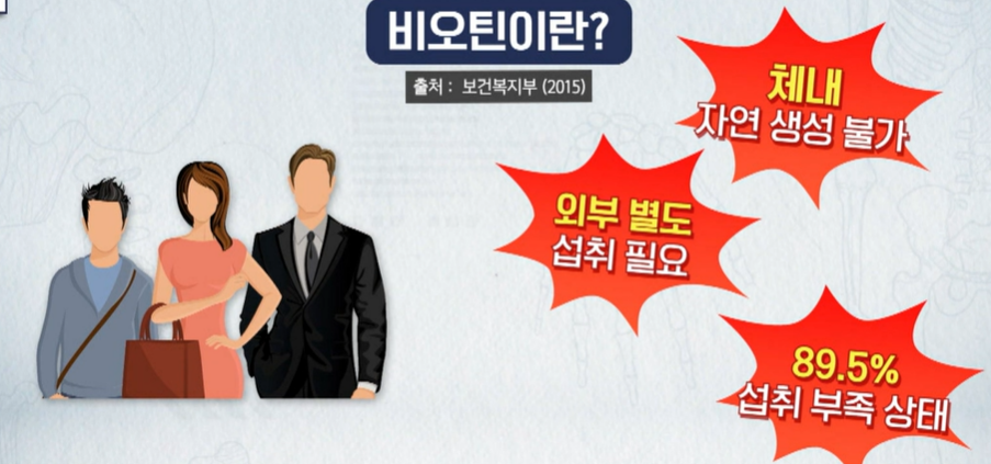 비오틴
