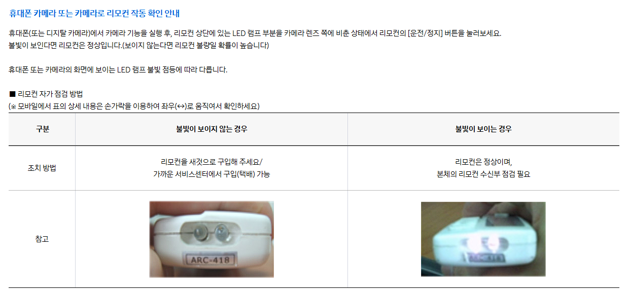 삼성 에어컨 무상 점검 사전 예약