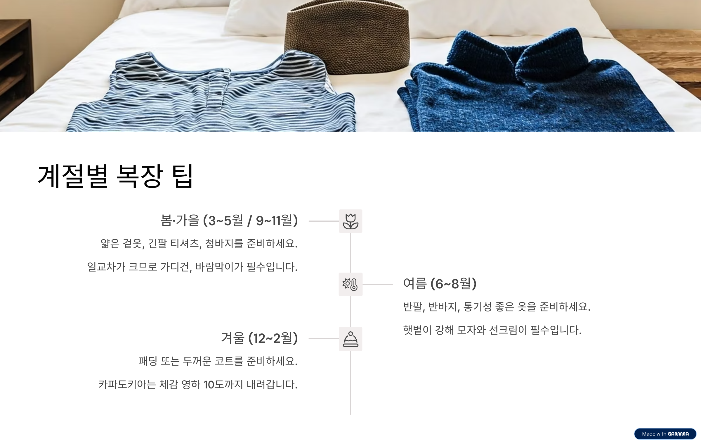 터키 여행 준비물 체크리스트 계절별·상황별 꼼꼼하게 준비하기