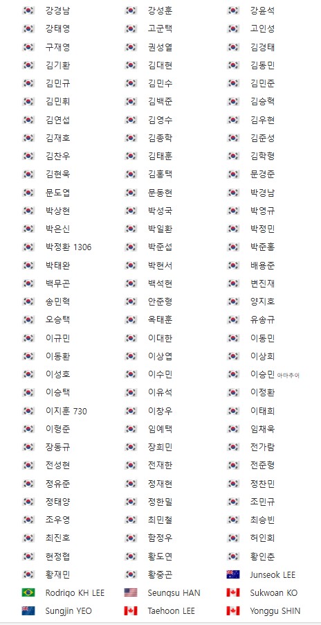 참가선수 명단