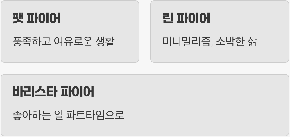 나에게 맞는 '불의 맛' 찾기