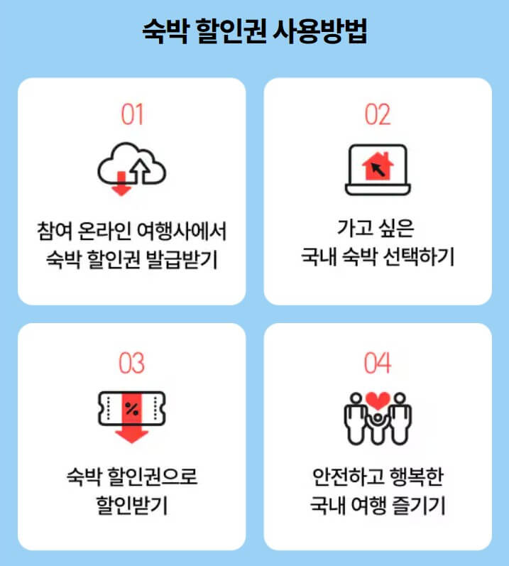 숙박 세일 페스타
