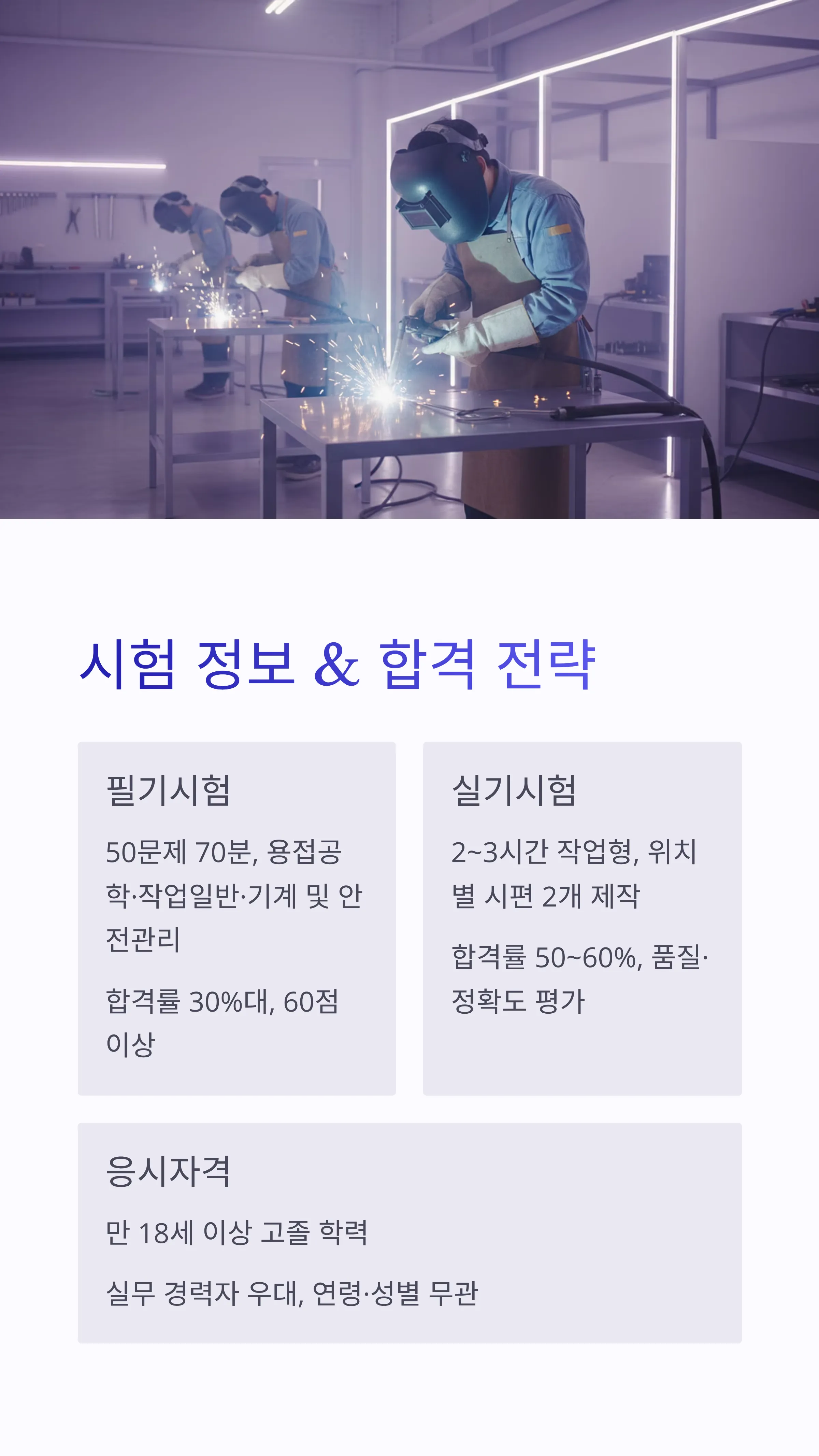 이산화탄소가스아크용접기능사