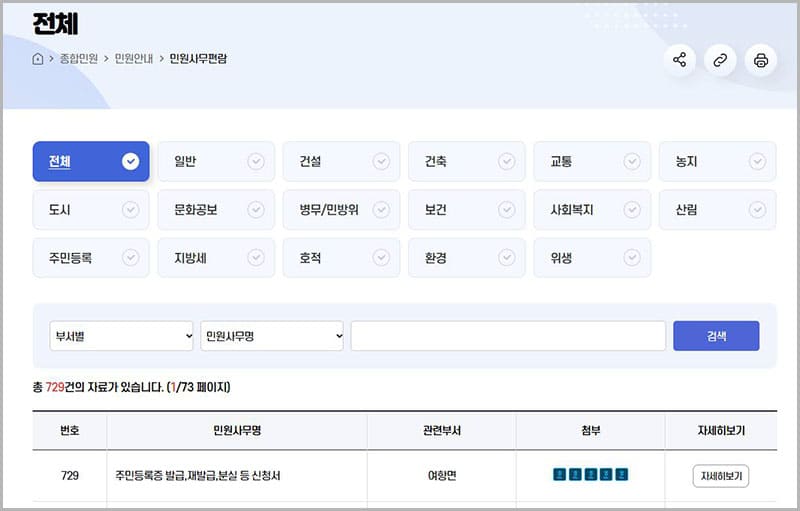 민원 편람 서식 다운로드 자료실