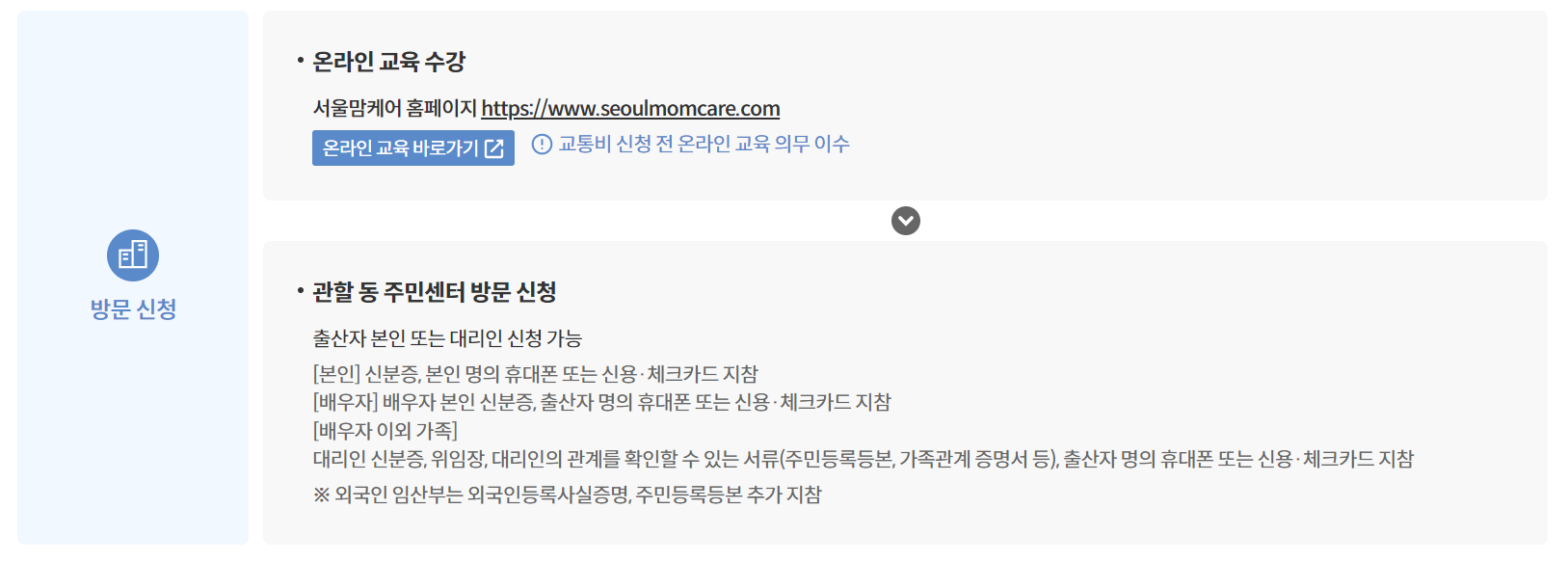 서울시임산부교통비지원 출산 후 방문신청방법