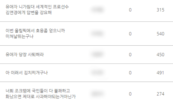 대한배구협회-자유게시판-게시글테러-비난-논란