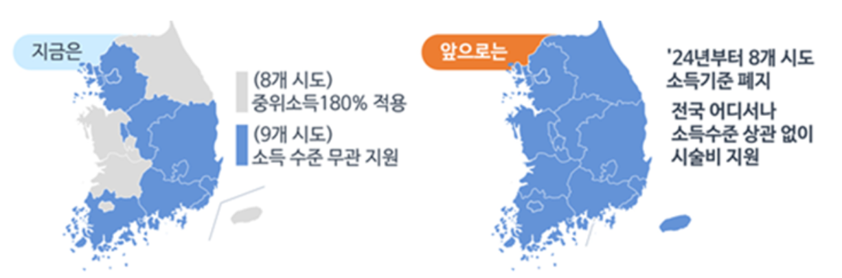 난임-수술비-검사-비용-지원-출처-보건복지부