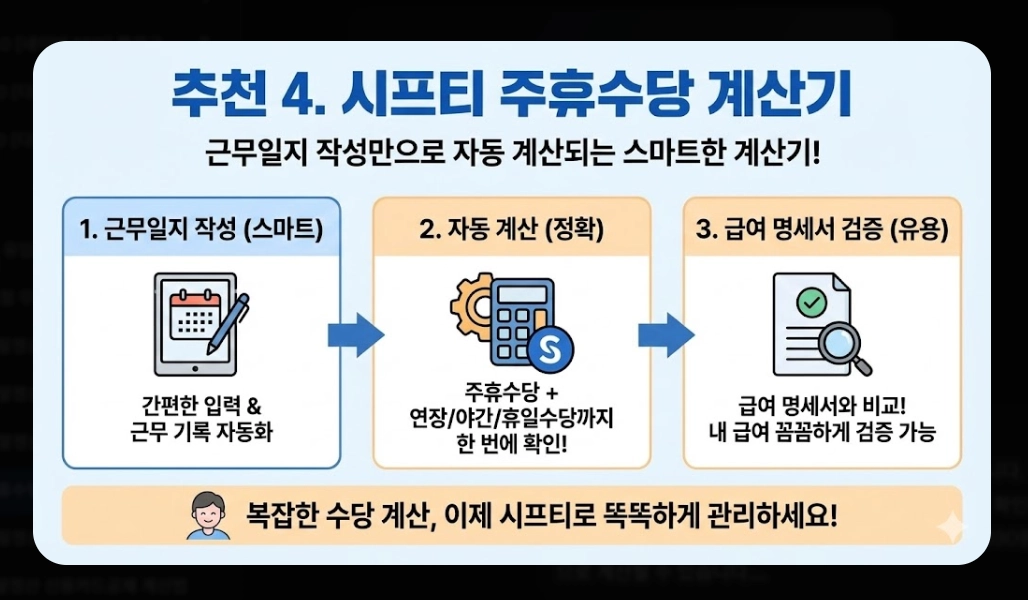 주휴수당계산기