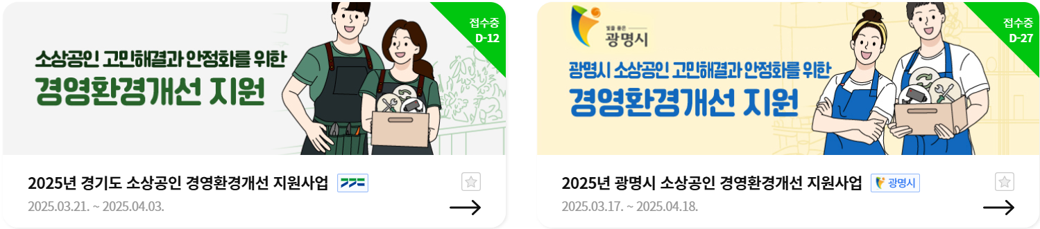 경기도 소상공인 경영환경 개선 지원금