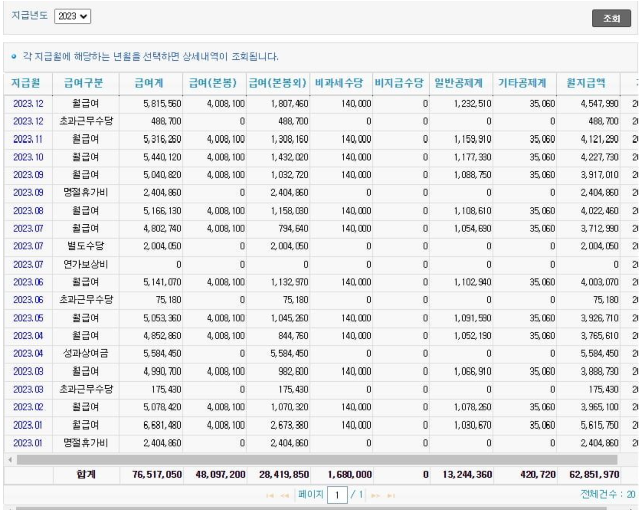 (공무원연봉 출처:뽐뿌게시판)