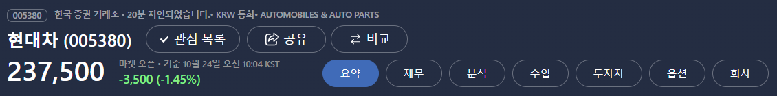 오늘의 주식 현대자동차