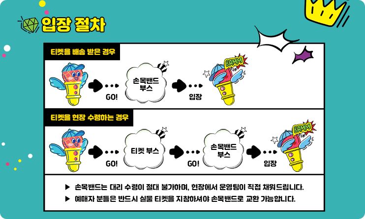 사운드베리페스타 부산 예매