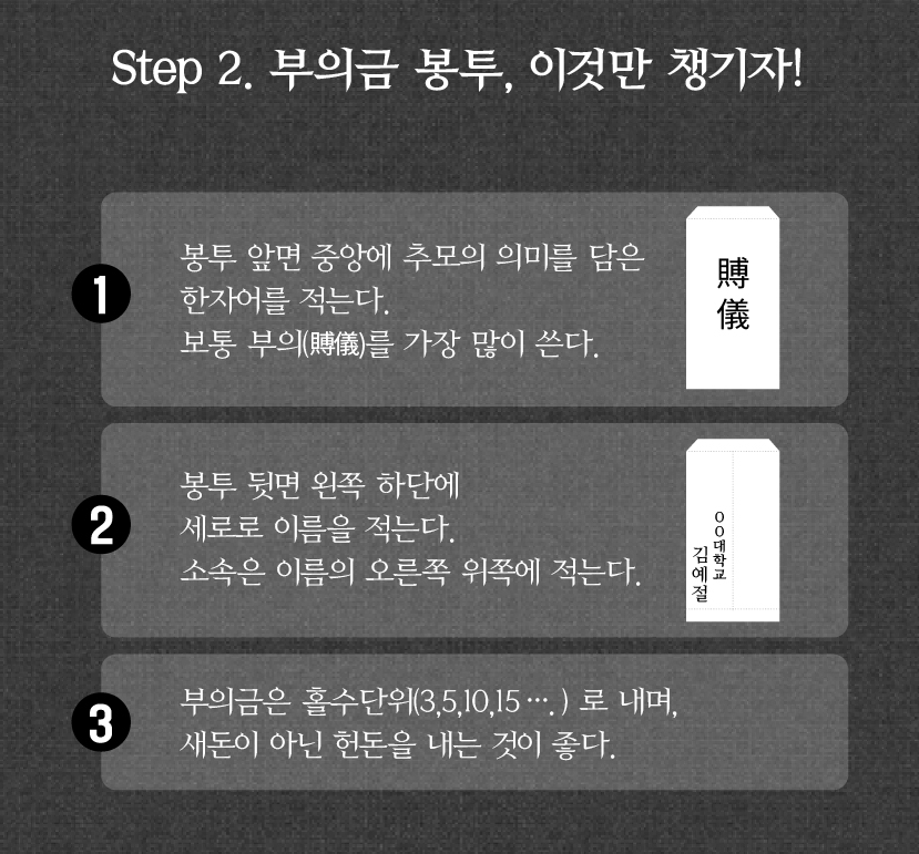 부조금 봉투 이름 쓰는법