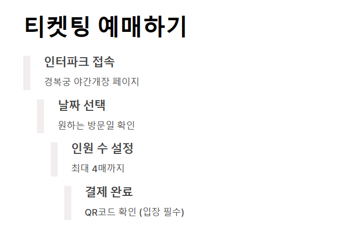 경복궁 야간개장 티켓팅 