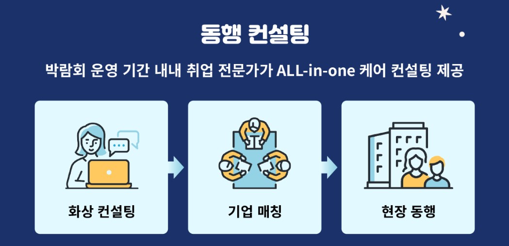 동행 컨설팅