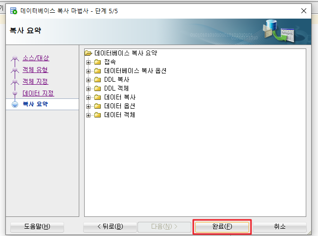 복사 요약 단계