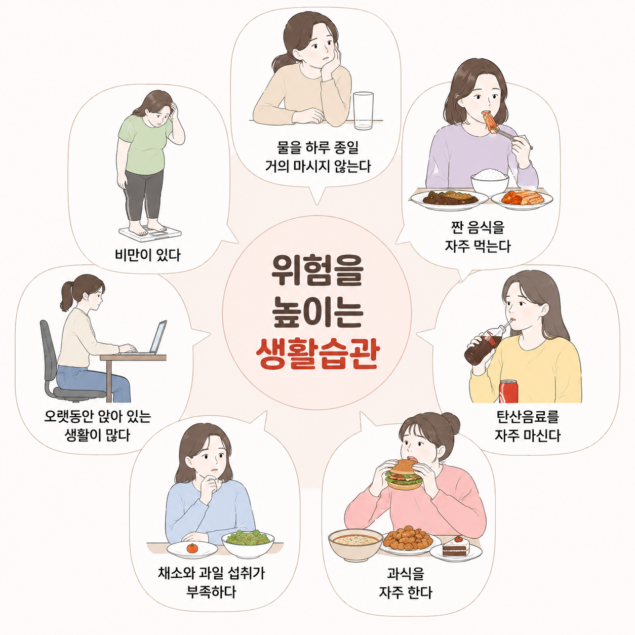 요로결석 원인