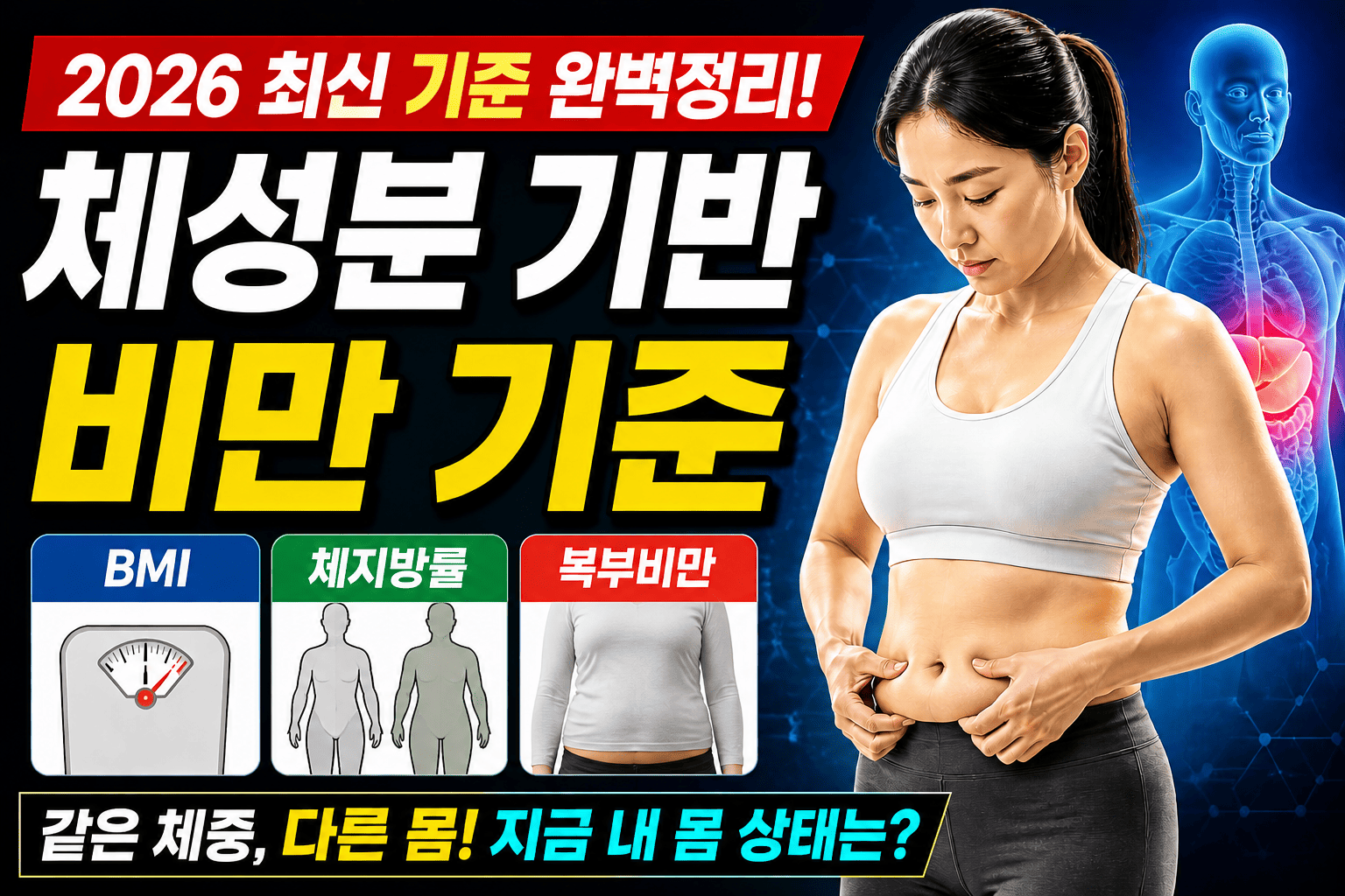 체성분 기반 비만 기준 (BMI, 체지방률, 복부비만)