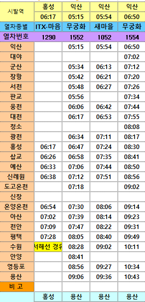 열차시간표2