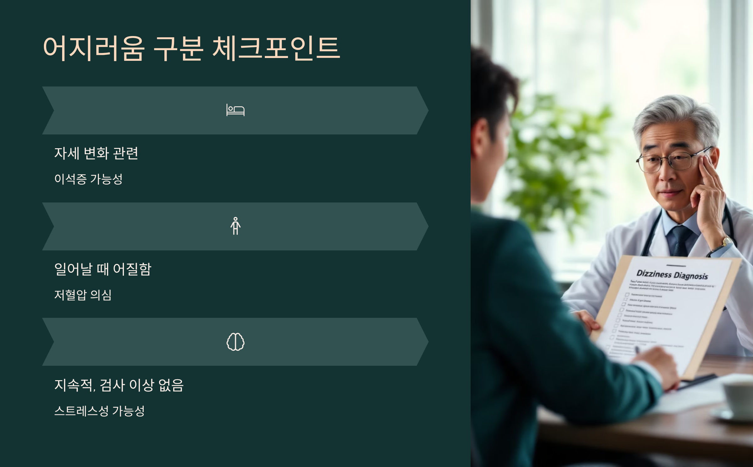 어지러움 구분 체크포인트